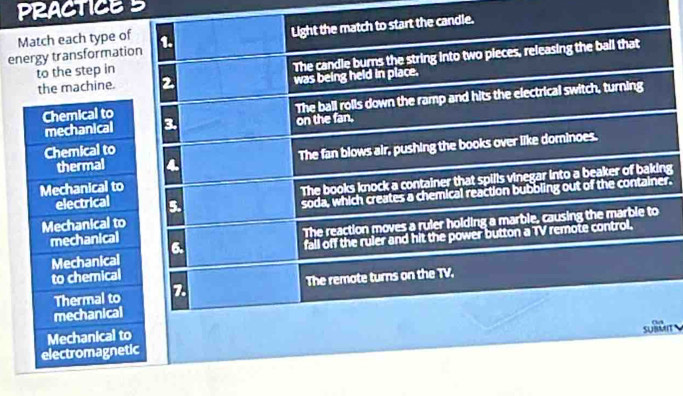 PRACTICE 5 
Match each type 
energy transformandle. 
to the step in 
the machine. 
Chemical to 
mechanical 
Chemical to 
thermal 
Mechanical t 
ng 
Mechanical r. 
electrical 
mechanica 
Mechanica 
to chemica 
Thermal t 
mechanica 
Mechanical 
electromagnIT