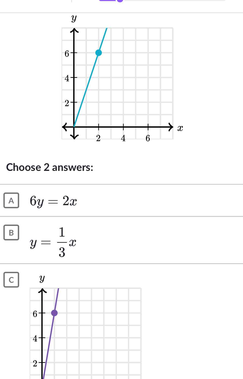 Choose 2 answers:
A 6y=2x
B y= 1/3 x
C