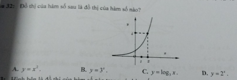 32:: Đồ thị của hàm số sau là đồ thị của hàm số nào?
A. y=x^2. B. y=3^x.
C. y=log _3x. D. y=2^x. 
3tà Hình hôn là đô thi của hà