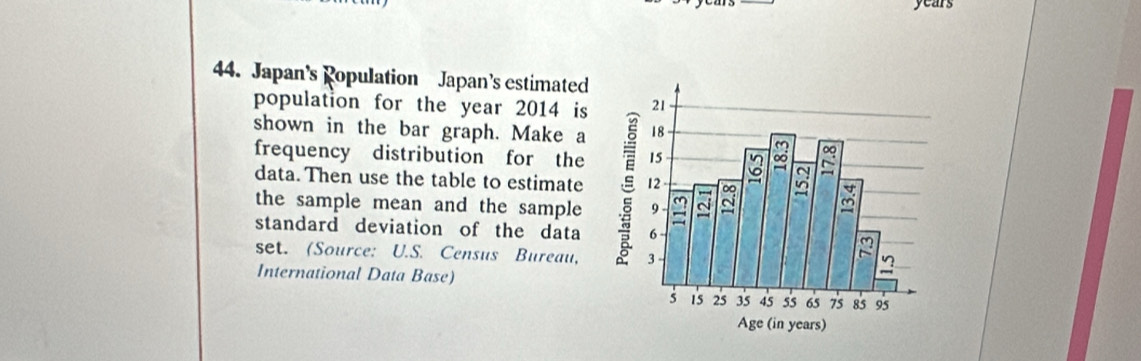 Japan's Ropulation Japan’s estimated 
population for the year 2014 is 
shown in the bar graph. Make a 
frequency distribution for the 
data. Then use the table to estimate 
the sample mean and the sample 
standard deviation of the data 
set. (Source: U.S. Census Bureau, 
International Data Base)