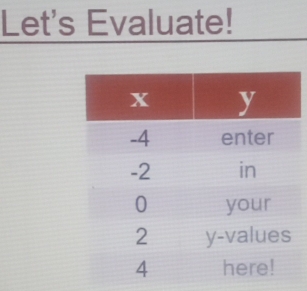 Let's Evaluate!