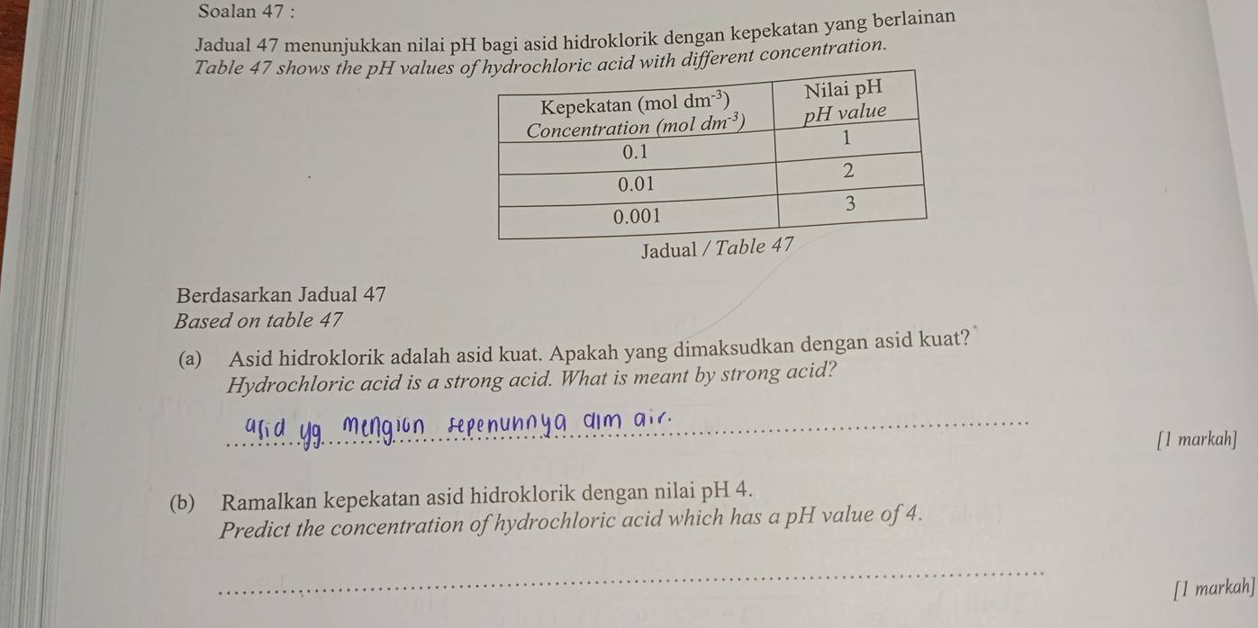 Soalan 47 :
Jadual 47 menunjukkan nilai pH bagi asid hidroklorik dengan kepekatan yang berlainan
Table 47 shows the pH values h different concentration.
J
Berdasarkan Jadual 47
Based on table 47
(a) Asid hidroklorik adalah asid kuat. Apakah yang dimaksudkan dengan asid kuat?
Hydrochloric acid is a strong acid. What is meant by strong acid?
_
[1 markah]
(b) Ramalkan kepekatan asid hidroklorik dengan nilai pH 4.
Predict the concentration of hydrochloric acid which has a pH value of 4.
_
[1 markah]