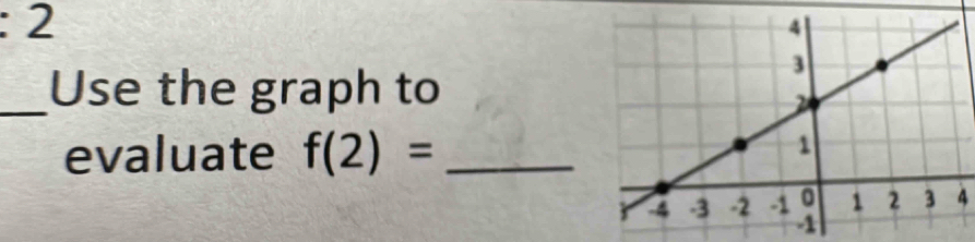 2 
_Use the graph to 
evaluate f(2)= _ 
4