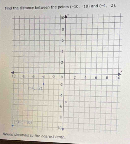 Find the distance between the points (-10,-10) and (-4,-2).
Ronearest tenth.