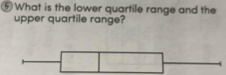 ⑤ What is the lower quartile range and the 
upper quartile range?