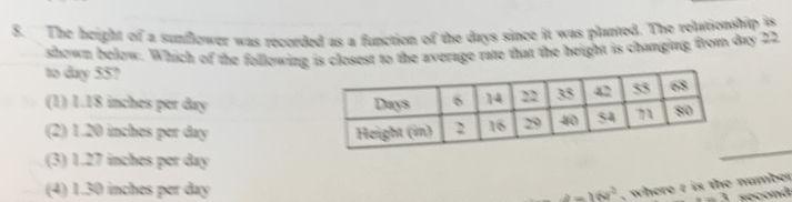 The beight of a sunflower was recorded as a function of the days since it was planted. The relationship is
shown below. Which of the following is closest to the average rate that the height is changing from day 22,
to day 55?
(1) 1.18 inches per day
(2) 1.20 inches per day
(3) 1.27 inches per day
(4) 1.30 inches per day ∠ =162° , where r is the number
_ = seconá