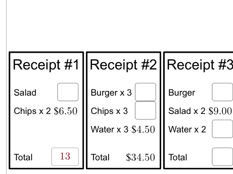 Receipt #1 Receipt #2 Receipt #3 
Salad □ Burger x 3 □ Burger □
Chips x 2 $6.50 Chips x 3 □ Salad x 2 $9.00
Water x 3 $4.50 Water x 2 □
Total 13 Total $34.50 Total □