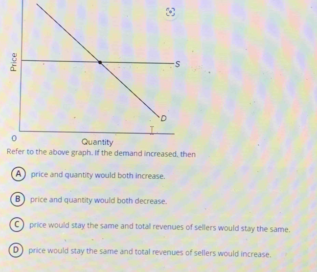 A price and quantity would both increase.
B) price and quantity would both decrease.
C) price would stay the same and total revenues of sellers would stay the same.
D price would stay the same and total revenues of sellers would increase.