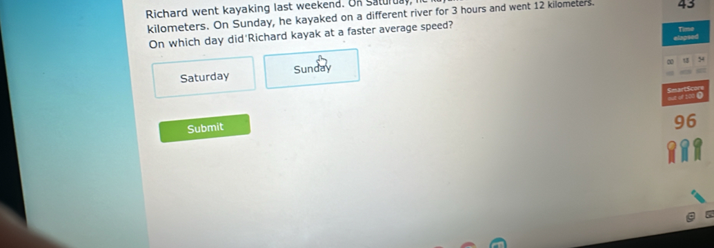 Richard went kayaking last weekend. On Saturuay,
kilometers. On Sunday, he kayaked on a different river for 3 hours and went 12 kilometers.
43
On which day did'Richard kayak at a faster average speed?
2
Saturday Sunday 
Smartio 
out of 200
Submit
96