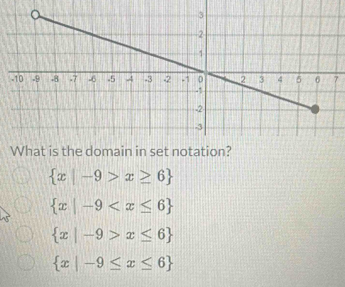  x|-9>x≥ 6
 x|-9
 x|-9>x≤ 6
 x|-9≤ x≤ 6