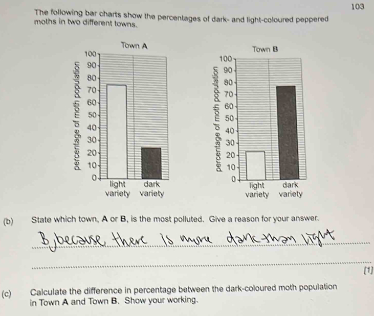 103 
The following bar charts show the percentages of dark- and light-coloured peppered 
moths in two different towns. 


(b) State which town, A or B, is the most polluted. Give a reason for your answer. 
_ 
_ 
[1] 
(c) Calculate the difference in percentage between the dark-coloured moth population 
in Town A and Town B. Show your working.