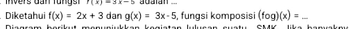 Tnvers dần fungst f(x)=3x-5 adatan === 
Diketahui f(x)=2x+3 dan g(x)=3x-5 , fungsi komposisi (fog)(x)= _+_  _ 
Diagram