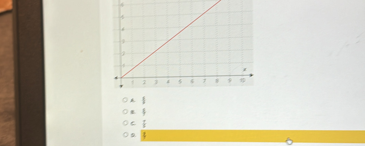  5/2 
B  6/7 
C  1/5 
D  2/7 