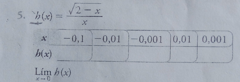 h(x)= (sqrt(2-x))/x 
limlimits _xto 0h(x)