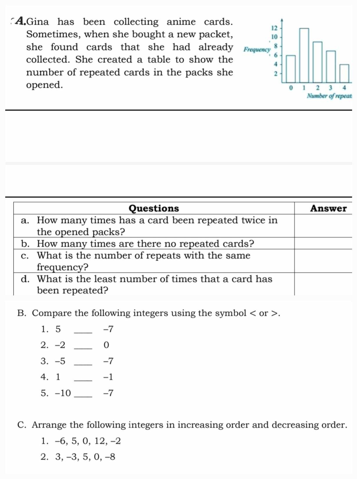 Gina has been collecting anime cards. 
Sometimes, when she bought a new packet, 
she found cards that she had already 
collected. She created a table to show the 
number of repeated cards in the packs she 
opened. 
B. Compare the following integers using the symbol or . 
1. 5 _ -7
2. -2 _ 0
3. -5 _ -7
4. 1 _ -1
5. -10 _ -7
C. Arrange the following integers in increasing order and decreasing order. 
1. -6, 5, 0, 12, -2
2. 3, -3, 5, 0, −8