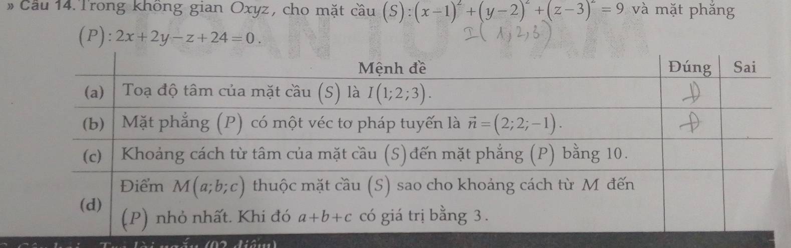 # Cầu 14.Trong không gian Oxyz, cho mặt cầu cwidehat au(S):(x-1)^2+(y-2)^2+(z-3)^2=9 và mặt phắng
(P): 2x+2y-z+24=0.
ngắn (02 diêm)