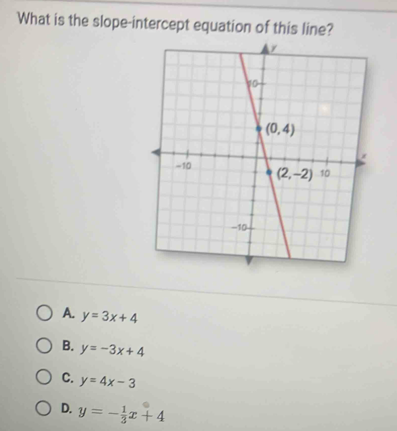 What is the slope-intercept equation of this line?
A. y=3x+4
B. y=-3x+4
C. y=4x-3
D. y=- 1/3 x+4