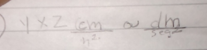 y* Z cm/n^2   dm/seq2 