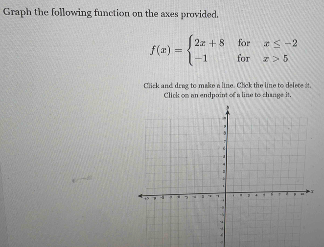 Graph the following function on the axes provided.
f(x)=beginarrayl 2x+8forx≤ -2 -1forx>5endarray.
Click and drag to make a line. Click the line to delete it. 
Click on an endpoint of a line to change it.
-7