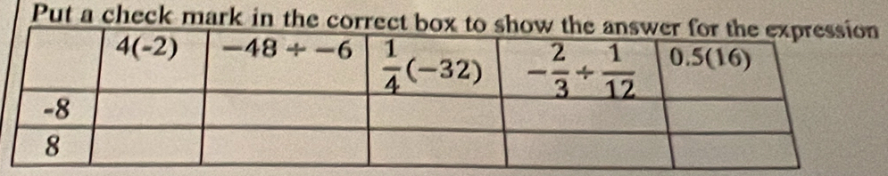 Put a check mark in the correct box to s