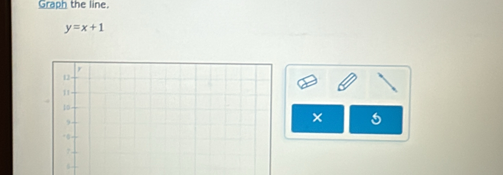 Graph the line.
y=x+1
× 5