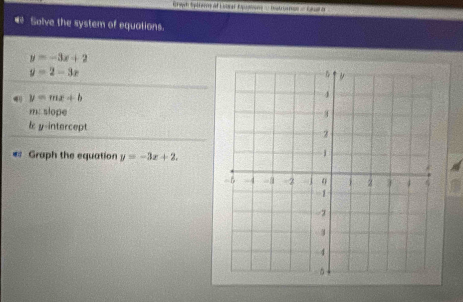 Ganh Syélems of Lingar Emstion ' Ietrusion =Lese e 
Solve the system of equations.
y=-3x+2
y=2-3x
y=mx+b
m: slope 
l y-intercept 
Graph the equation y=-3x+2.