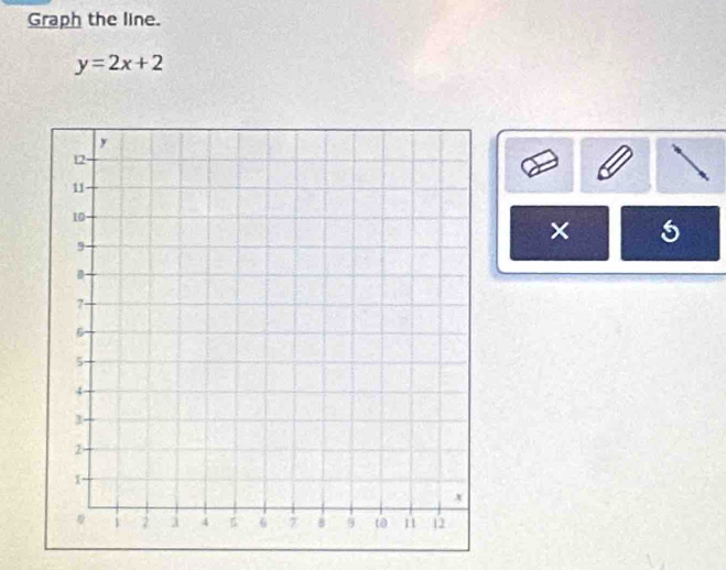 Graph the line.
y=2x+2
×