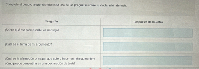 Complete el cuadro respondiendo cada una de las preguntas sobre su declaración de tesis. 
Pregunta Respuesta de muestra 
¿Sobre qué me pide escribir el mensaje? 
¿Cuál es el tema de mi argumento? 
¿Cuál es la afirmación principal que quiero hacer en mi argumento y 
cómo puedo convertirla en una declaración de tesis?