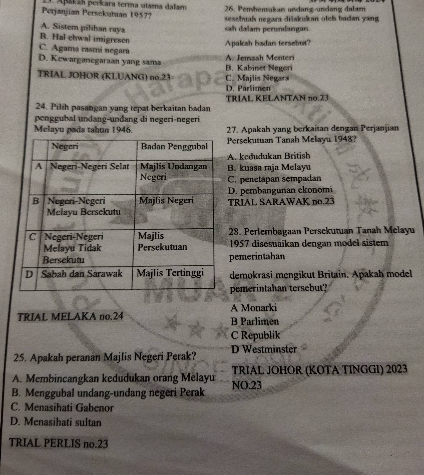 Apákah perkara terma utama dalam
26. Pembentukan undang-undang dalam
Perjanjian Persekutuan 1957?
sesebuah negara dilakukan oleh badan yang
A. Sistem pilihan raya sah dalam perundangan.
B. Hal ehwal imigresen
Apakah badan tersebut?
C. Agama rasmi negara
D. Kewarganegaraan yang sama
A. Jemaah Menteri
B. Kabinet Negeri
TRIAL JOHOR (KLUANG) no. 23 C. Majlis Negara
D. Parlimen
TRIAL KELANTAN no. 23
24. Pilih pasangan yang tepat berkaitan badan
penggubal undang-unđang di negeri-negeri
Melayu pada tahun 1946. 27. Apakah yang berkaitan dengan Perjanjian
Persekutuan Tanah Melayu 1948?
A. kedudukan British
B. kuasa raja Melayu
C. penetapan sempadan
D. pembangunan ekonomi
TRIAL SARAWAK no. 23
28. Perlembagaan Persekutuan Tanah Melayu
1957 disesuaikan dengan model sistem
pemerintahan
demokrasi mengikut Britain. Apakah model
pemerintahan tersebut?
A Monarki
TRIAL MELAKA no. 24
B Parlimen
C Republik
D Westminster
25. Apakah peranan Majlis Negeri Perak?
TRIAL JOHOR (KOTA TINGGI) 2023
A. Membincangkan kedudukan orang Melayu
NO. 23
B. Menggubal undang-undang negeri Perak
C. Menasihati Gabenor
D. Menasihati sultan
TRIAL PERLIS no. 23