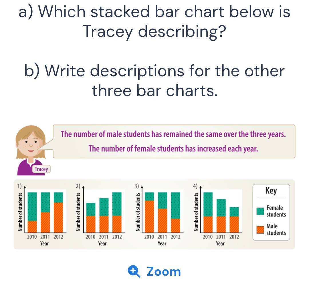 Solved: Which stacked bar chart below is Tracey describing? b) Write ...