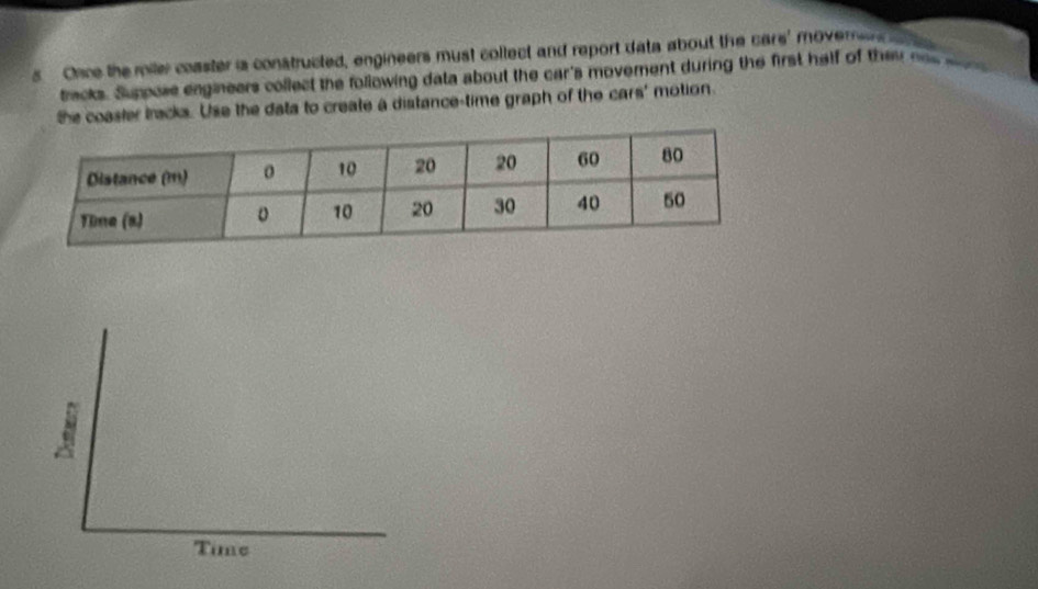 Cace the mile coaster is constructed, engineers must collect and report data about the cars' moverir 
tracks. Suppose engineers collect the following data about the car's movement during the first helf of thei hos won 
She coaster tracks. Use the data to create a distance-time graph of the cars' motion. 
Time