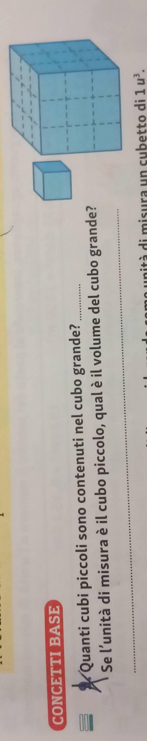CONCETTI BASE 
* Quanti cubi piccoli sono contenuti nel cubo grande?_ 
_ 
Se l’unità di misura è il cubo piccolo, qual è il volume del cubo grande? 
unità di misura un cubetto di 1u^3.