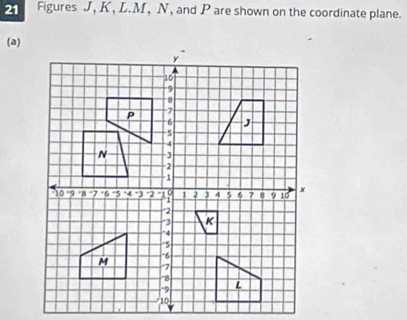 Figures J, K, L. M, N, and P are shown on the coordinate plane. 
(a)