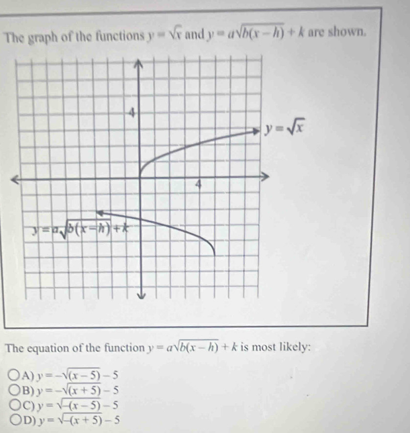 The graph of the functions y=sqrt(x) and y=asqrt(b(x-h))+k are shown.
The equation of the function y=asqrt(b(x-h))+k is most likely:
A) y=-sqrt((x-5))-5
B) y=-sqrt((x+5))-5
C) y=sqrt(-(x-5))-5
D) y=sqrt(-(x+5))-5