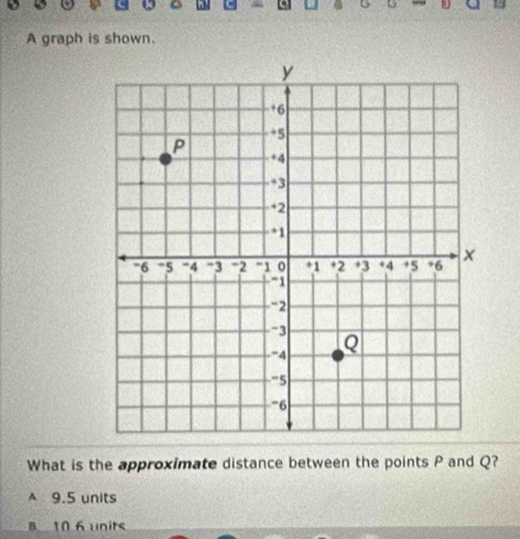 a
A graph is shown.
What is the approximate distance between the points P and Q?
^ 9.5 units
8 10 6 units