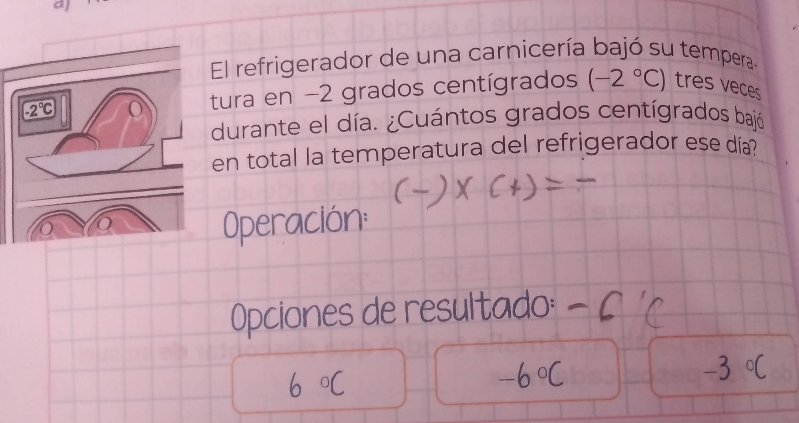 El refrigerador de una carnicería bajó su tempera.
tura en −2 grados centígrados (-2°C) tres veces
durante el día. ¿Cuántos grados centígrados bajó
en total la temperatura del refrigerador ese día
Operación:
Opciones de result