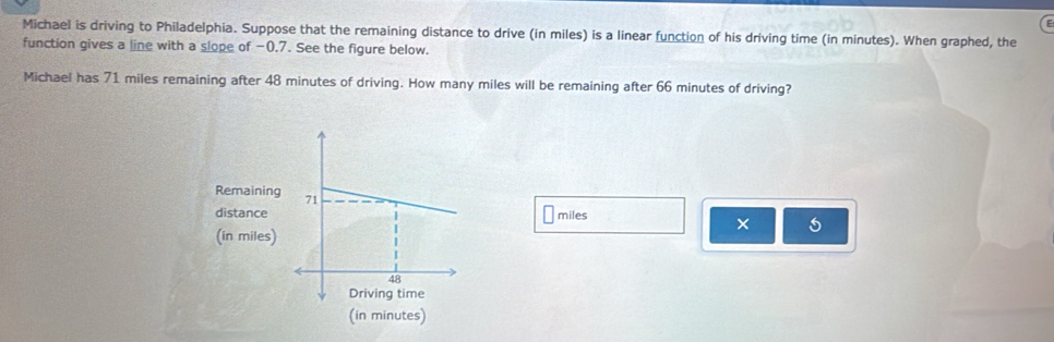 Michael is driving to Philadelphia. Suppose that the remaining distance to drive (in miles) is a linear function of his driving time (in minutes). When graphed, the 
function gives a line with a slope of −0.7. See the figure below. 
Michael has 71 miles remaining after 48 minutes of driving. How many miles will be remaining after 66 minutes of driving?
miles
× 5