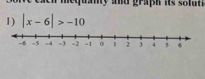 each mequanty and graph its soluti 
1) |x-6|>-10