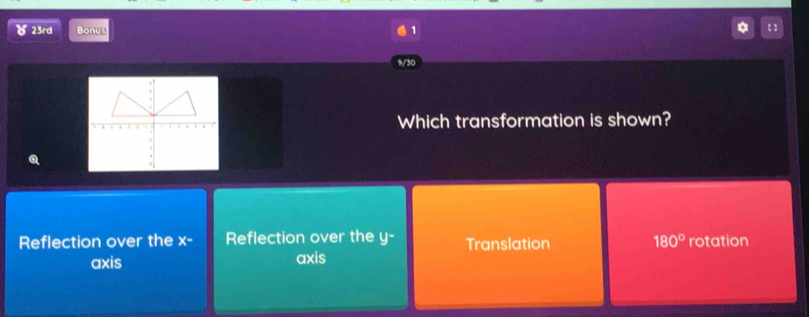 ) 23rd Bonus 1
【 ]
9/30
Which transformation is shown?
Reflection over the x- Reflection over the y - Translation 180° rotation
axis axis