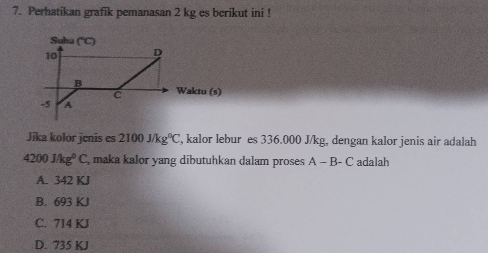 Perhatikan grafik pemanasan 2 kg es berikut ini !
Jika kolor jenis es 2100J/kg^0C , kalor lebur es 336.000 J/kg, dengan kalor jenis air adalah
4200J/kg^0C , maka kalor yang dibutuhkan dalam proses A-B-C adalah
A. 342 KJ
B. 693 KJ
C. 714 KJ
D. 735 KJ