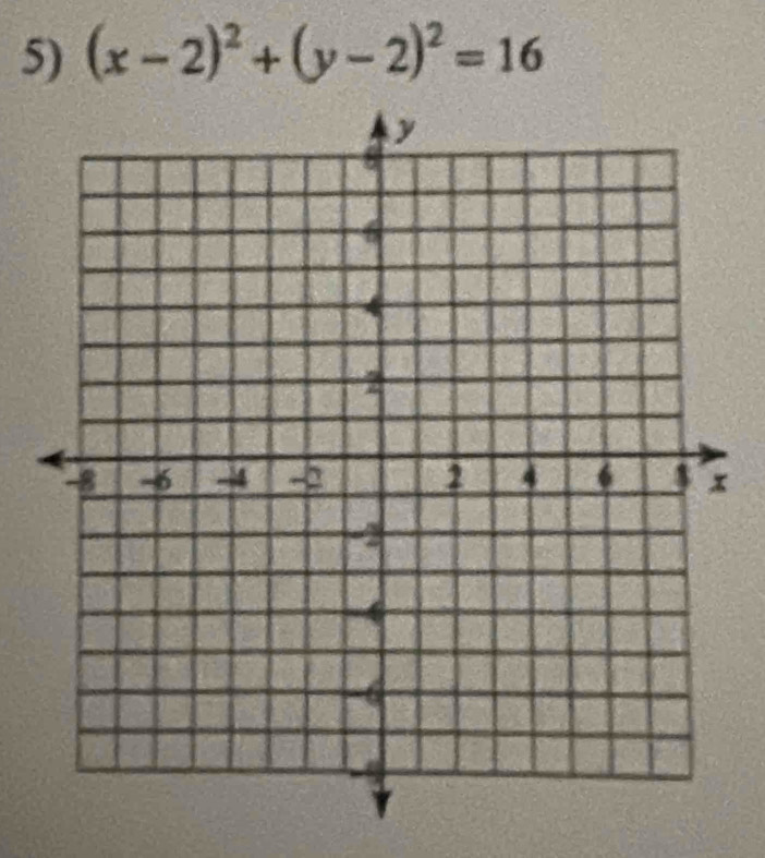 (x-2)^2+(y-2)^2=16