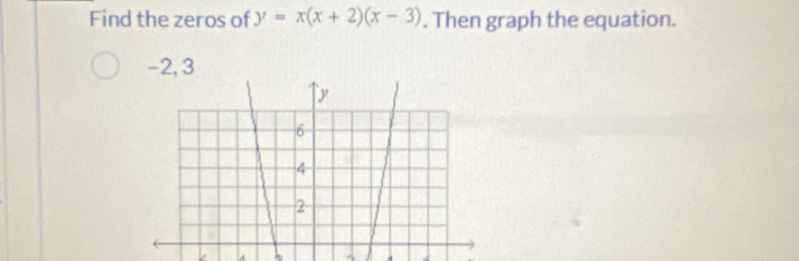 Find the zeros of y=x(x+2)(x-3). Then graph the equation.
-2, 3