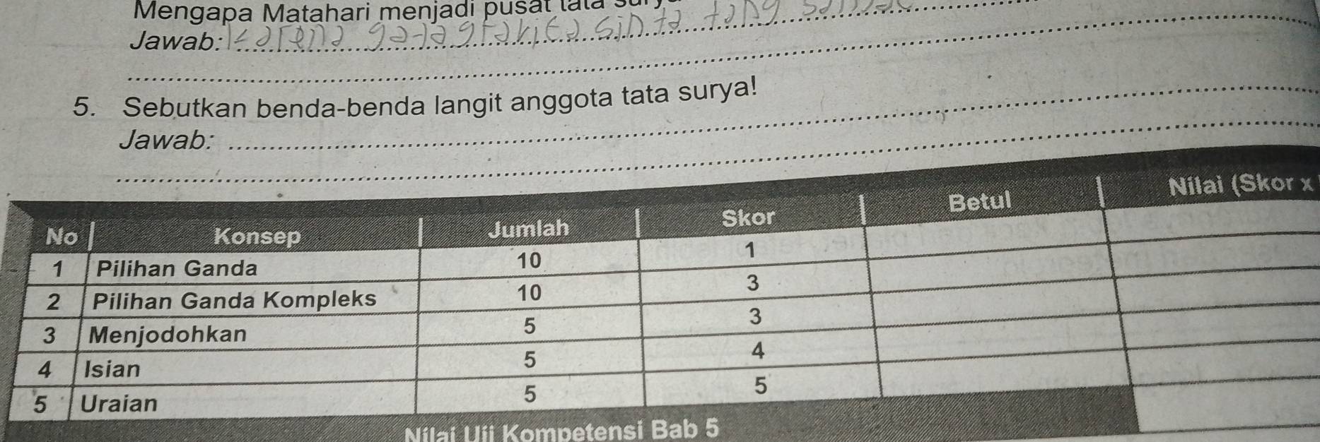 Mengapa Matahari menjadi pust l a l a 
Jawab: 
5. Sebutkan benda-benda langit anggota tata surya! 
x 
Nílai Uii Kompetensi Bab 5