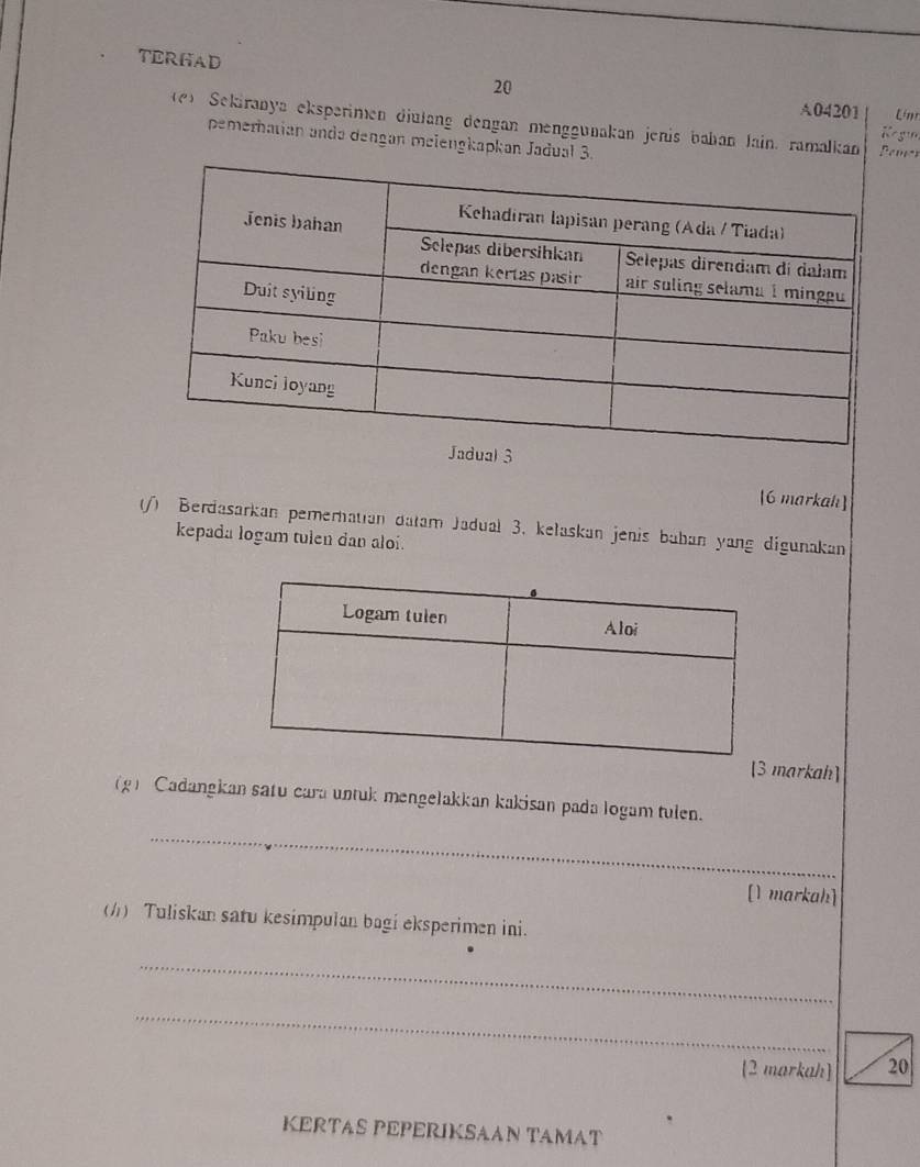 TERHAD 20 
A04201 Lín 
e) Sekiranya eksperimen diulang dengan menggunakan jenis bahan Jain. ramalkan Pemer
6 ''º 
pemerhatian andə dengan meiengkapkan Jadual 3. 
[6 markah] 
(/) Berdasarkan pemernatian datam Jadual 3. kelaskan jenis bahan yang digunakan 
kepada logam tulen dan aloi. 
[3 markah] 
(g) Cadangkan satu cara untuk mengelakkan kakisan pada logam tulen. 
_ 
[1 markah] 
(1) Tuliskan satu kesimpulan bagi eksperimen ini. 
_ 
_ 
2 markah 20 
KERTAS PEPERIKSAAN TAMAT