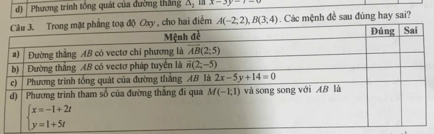 Phương trình tổng quát của đường thắng △ _2 la x-3y-7=0
hai điểm A(-2;2),B(3;4). Các mệnh đề sau đúng hay sai?