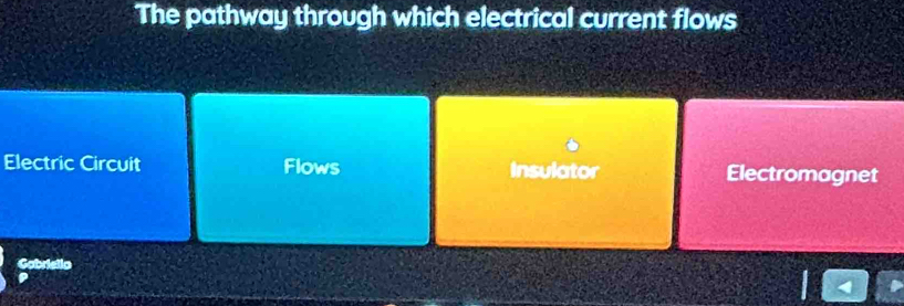 The pathway through which electrical current flows
Electric Circuit Flows Insulator Electromagnet
Gobristlo