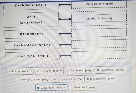 If a=b , then a· c=b· c Multiplication Property
a=-4
Substitution Property
6a+2=6(-4)+2
If a=b , then b=a
If a=b , and b=c , then a=c
If a=b , then a-c=b-c
Division Property Reflexive Property Addition Property Symmetric Property
Multiplication Property Subtraction Property Distributive Property
Substitution Property Transitive Property