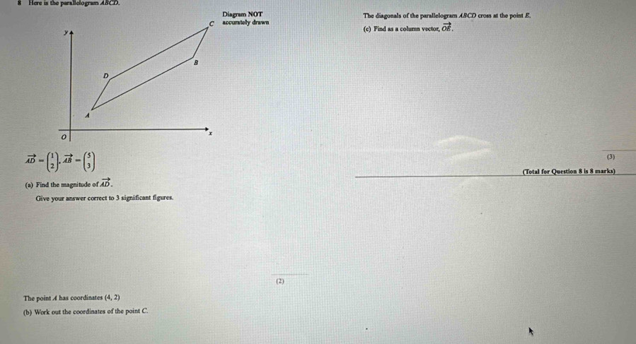 Here is the parallelogram ABCD. 
Diagram NOT 
C accurately drawn The diagonals of the parallelogram ABCD cross at the point E.
y
(c) Find as a column vector, vector OE. 
B
D
A 
0 
* x
vector AD=beginpmatrix 1 2endpmatrix , vector AB=beginpmatrix 5 3endpmatrix
(3) 
(Total for Question 8 is 8 marks) 
(a) Find the magnitude of vector AD. 
Give your answer correct to 3 significant figures. 
_ 
(2) 
The point 4 has coordinates (4,2)
(b) Work out the coordinates of the point C.