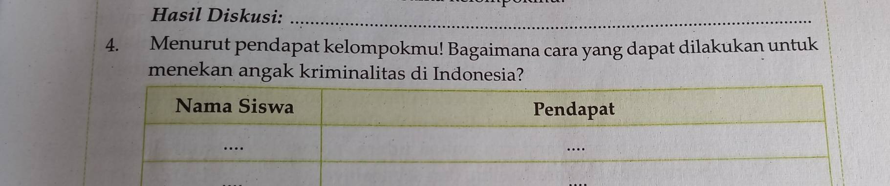 Hasil Diskusi:_ 
4. Menurut pendapat kelompokmu! Bagaimana cara yang dapat dilakukan untuk 
menekan angak kriminalitas di Indonesia?