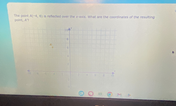 The point A(-4,6) is reflected over the x-axis. What are the coordinates of the resulting 
point, A? 
M